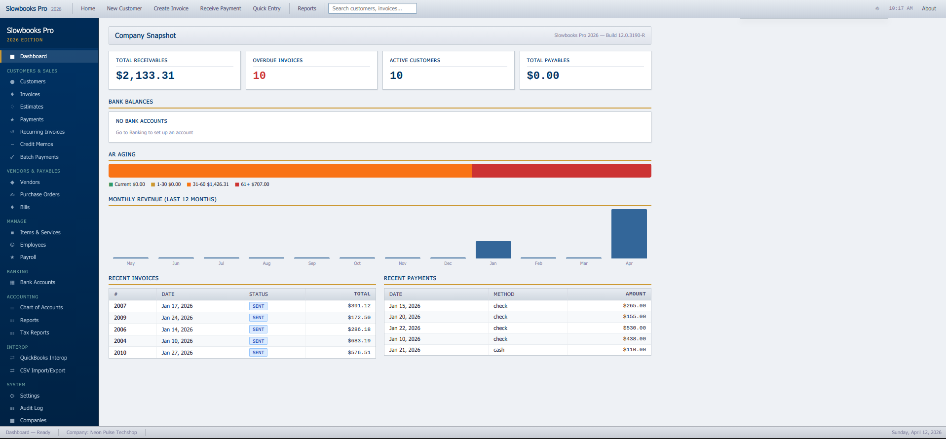 SlowBooks Pro dashboard with total receivables, overdue invoices, active customers, and monthly revenue chart