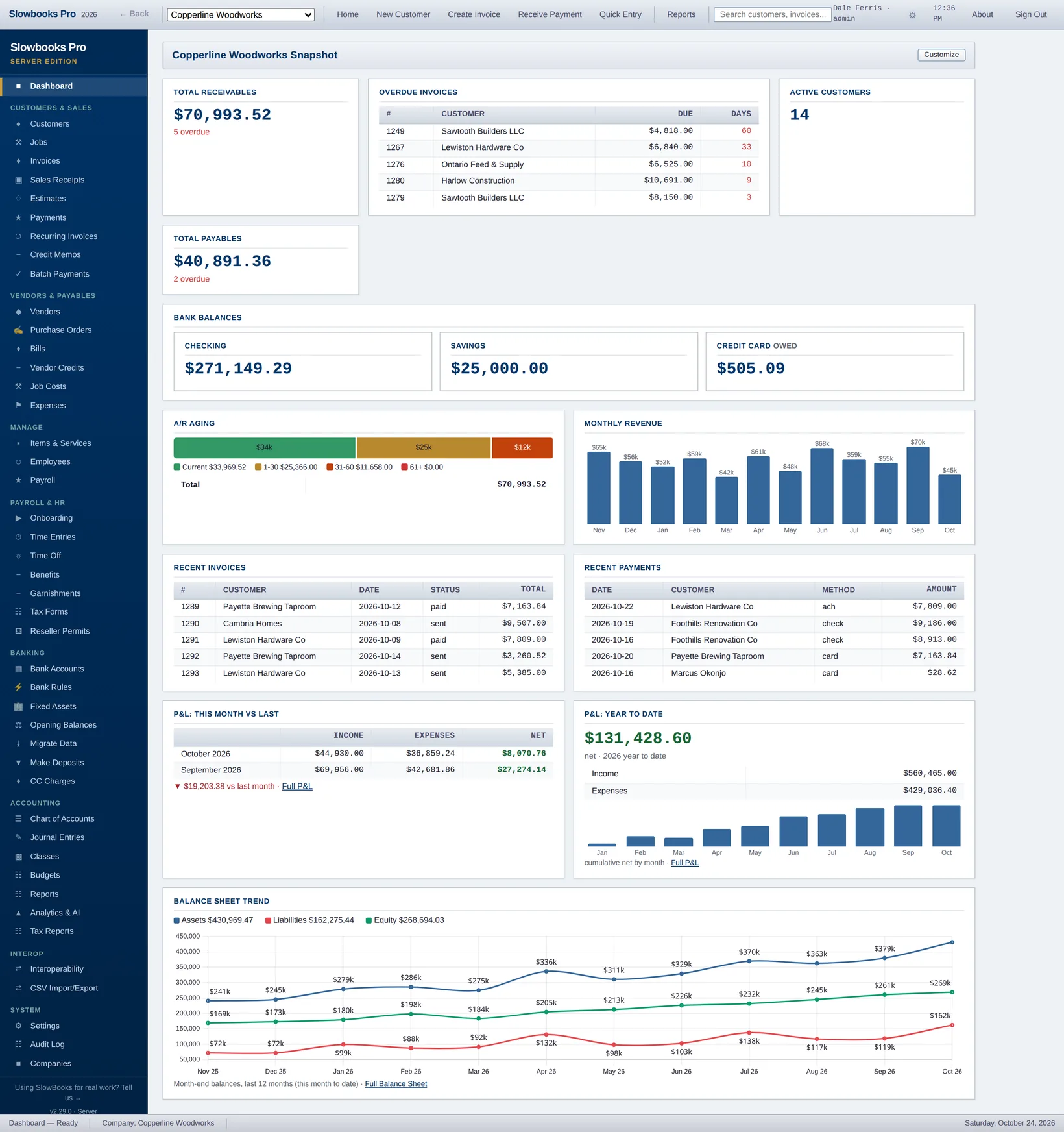 SlowBooks Pro Server Edition: the complete left menu, from Dashboard to Companies, beside the Copperline Woodworks snapshot: $70,993.52 receivable, $40,891.36 payable, $271,149.29 in checking, the A/R aging bar, twelve months of revenue, recent invoices and payments, this month's and the year's profit, and the balance sheet trend climbing to $431k of assets.